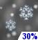NWS Image