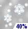 NWS Image