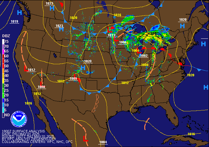 Surface Analysis with radar