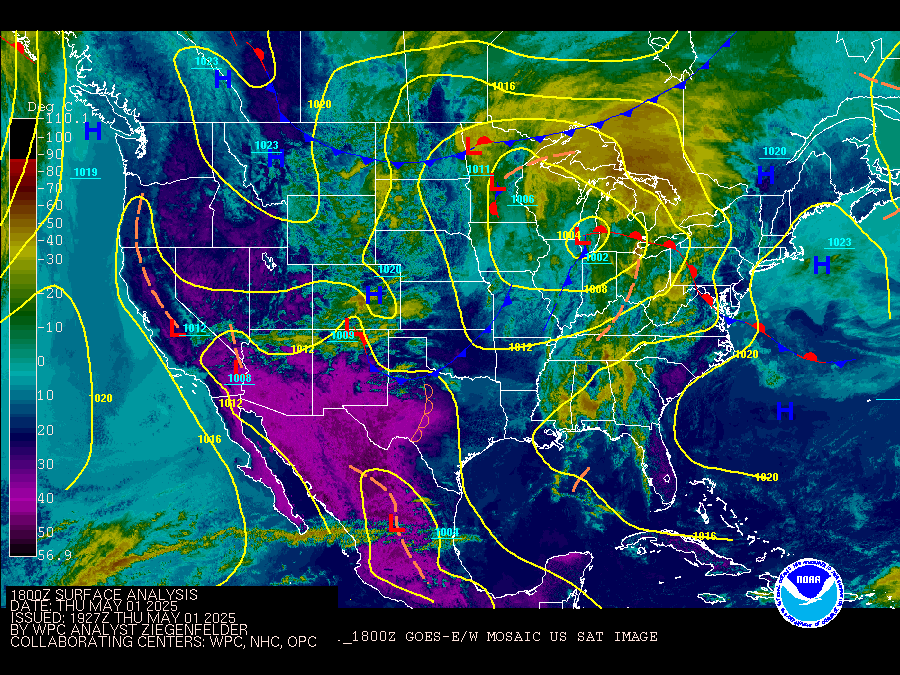 Surface Analysis with radar